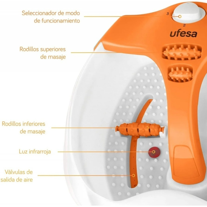 Ufesa BH5700 гидромассажная ванночка, массаж пузырьковый