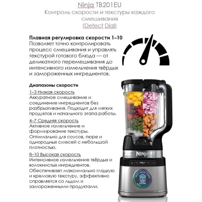 Блендер стационарный Ninja TB201EU черный, серый