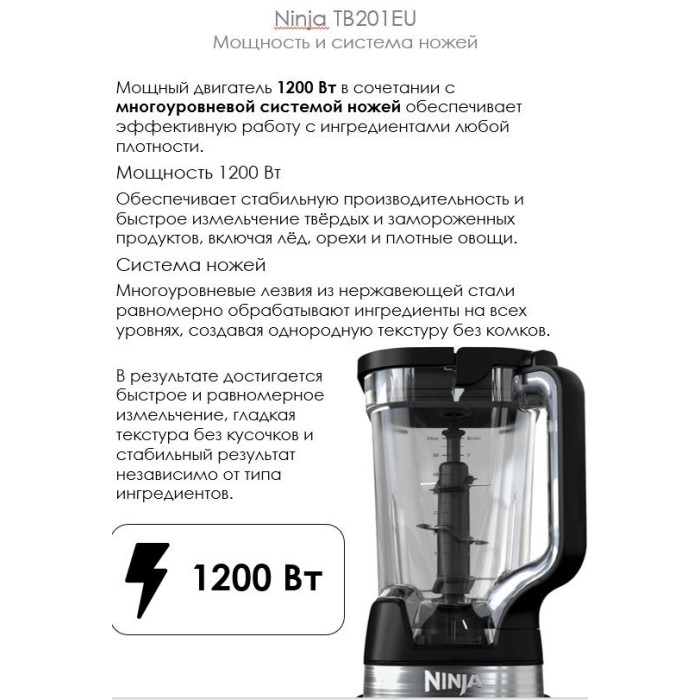Блендер стационарный Ninja TB201EU черный, серый