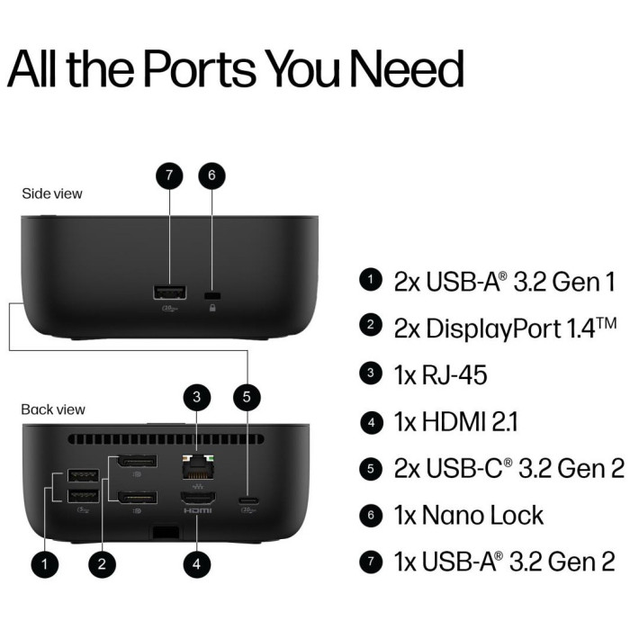 HP USB-C 100W G6 Dock
