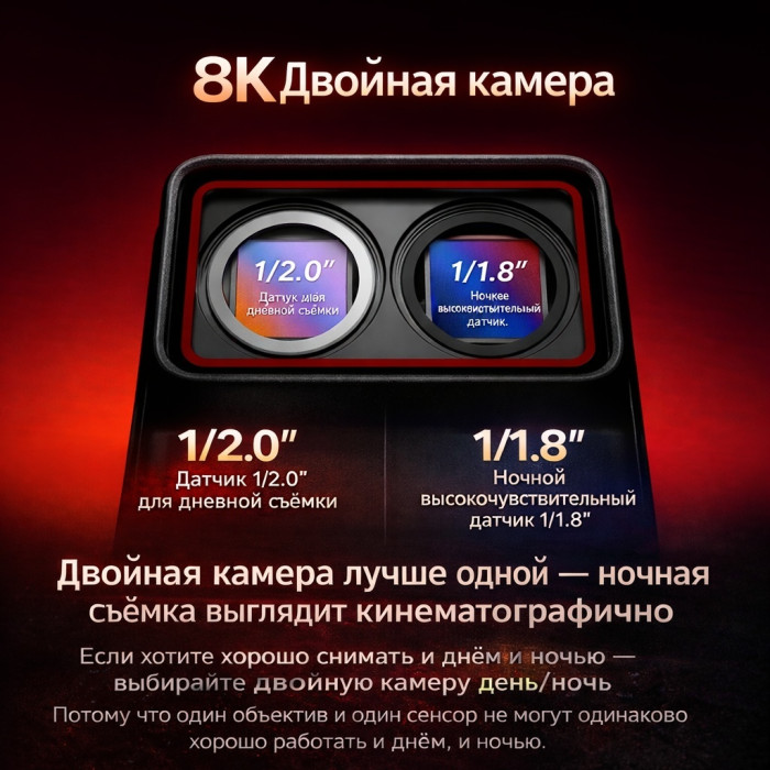 Экшн-камера SJCAM SJ30 DUAL SCREEN