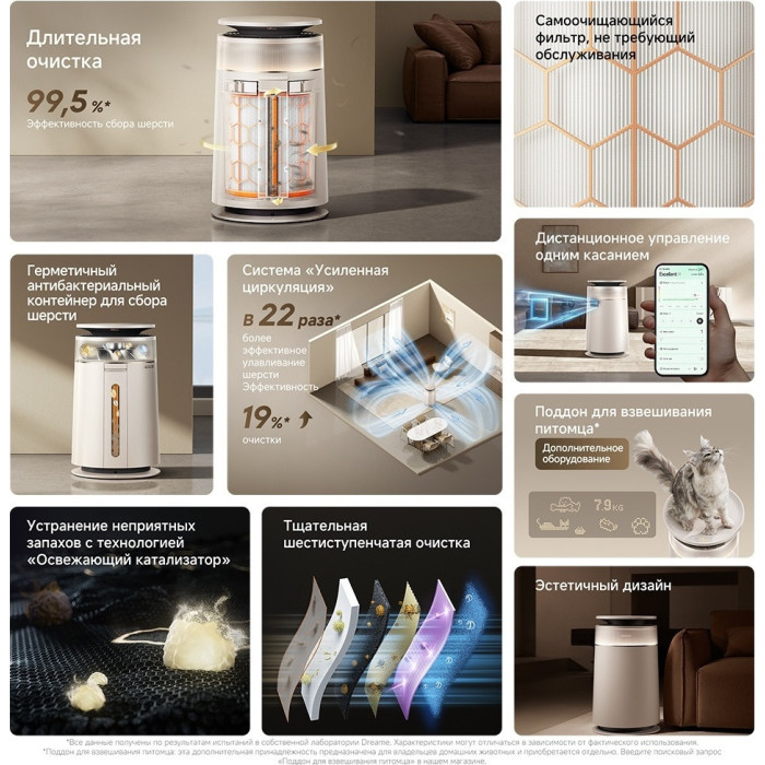 Очиститель воздуха Dreame Air purifier FP10