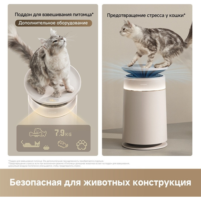 Очиститель воздуха Dreame Air purifier FP10