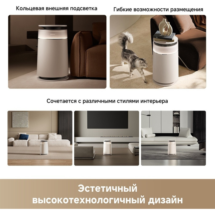 Очиститель воздуха Dreame Air purifier FP10