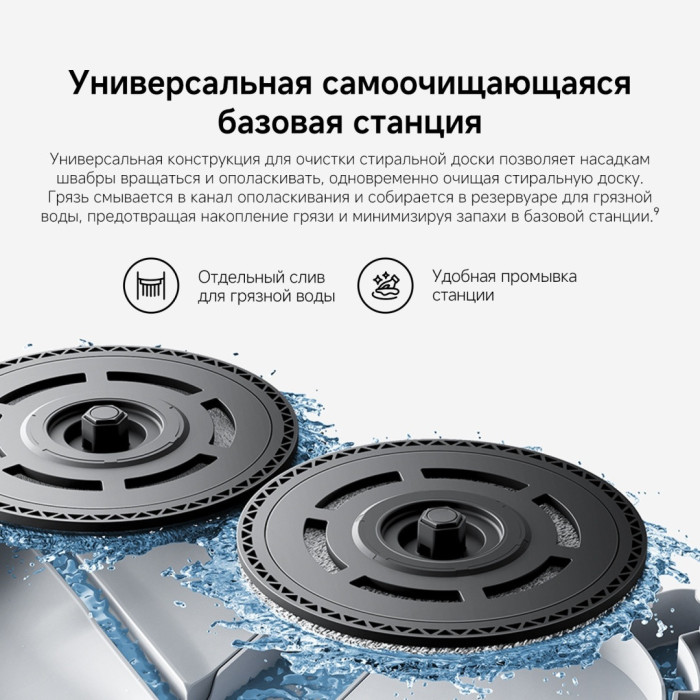 Робот-пылесос Xiaomi Robot Vacuum H50 Pro Белый (в комплекте с зарядной станцией OV42-JZGL)