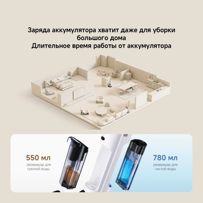 Xiaomi Truclean W20 Wet Dry Vacuum белый