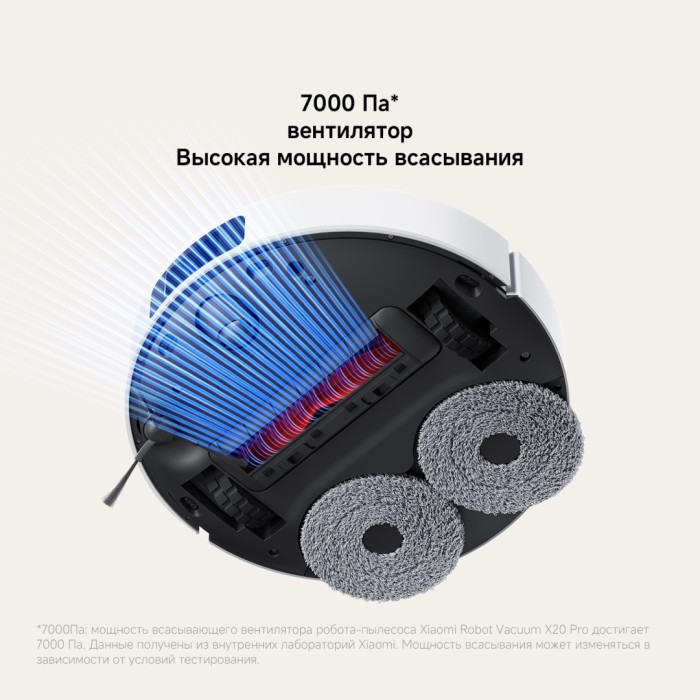Xiaomi Robot Vacuum X20 Pro белый