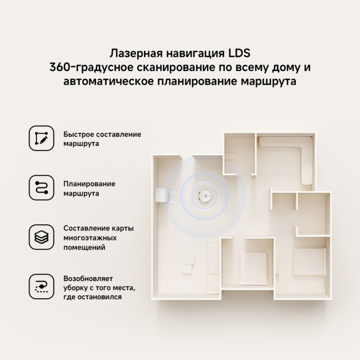 Xiaomi Robot Vacuum X20 Pro белый