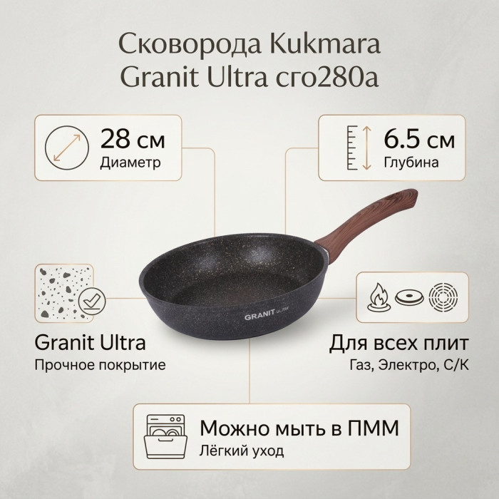 Сковорода Kukmara Granit ultra / сго280а