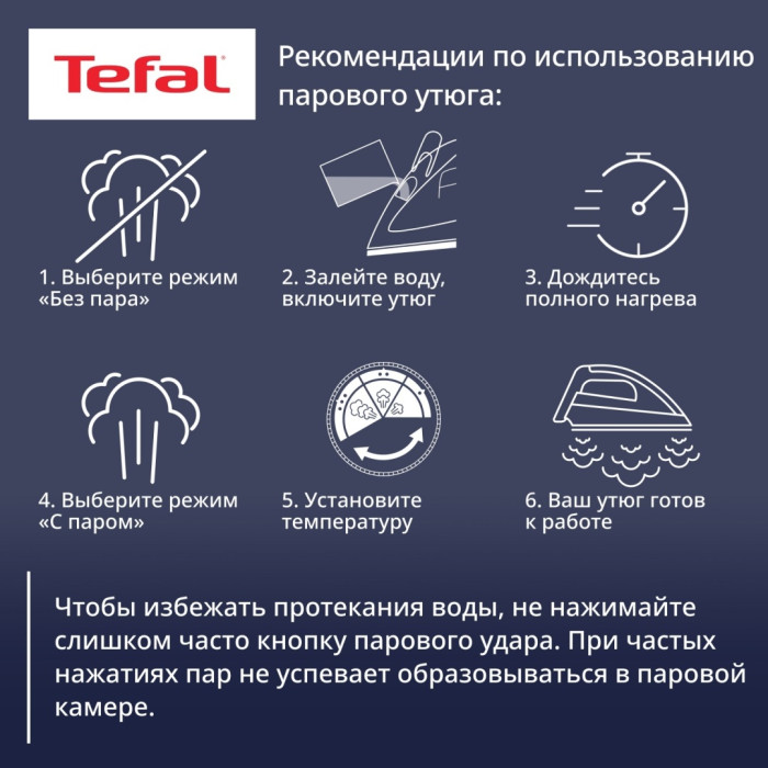Tefal Virtuo FV2C60E0 синий