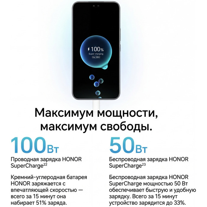 HONOR 400 Pro 12 ГБ/512 ГБ черный