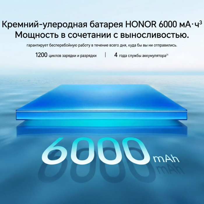 HONOR 400 Pro 12 ГБ/512 ГБ черный