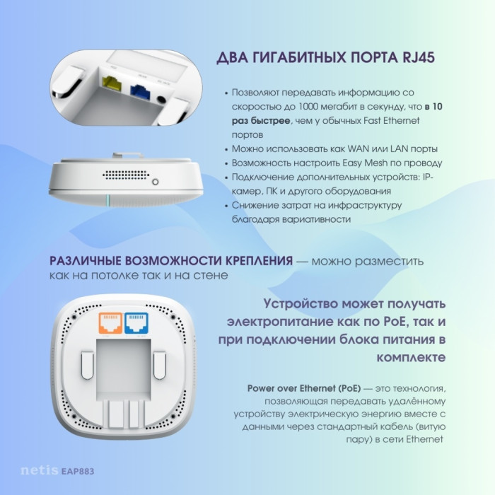 Wi-Fi точка доступа Netis EAP883