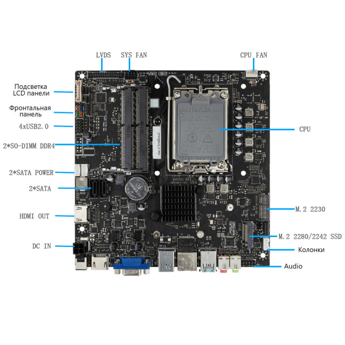 Моноблочная система Wintek BH2702 27'' FHD IPS / MB H610/SO-DIMM DDR4/WiFi/BT/Card Reader/клавиатура+мышь, блок питания 220Вт HuntKey
