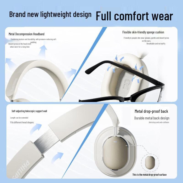 Наушники Philips TAH5519 белый