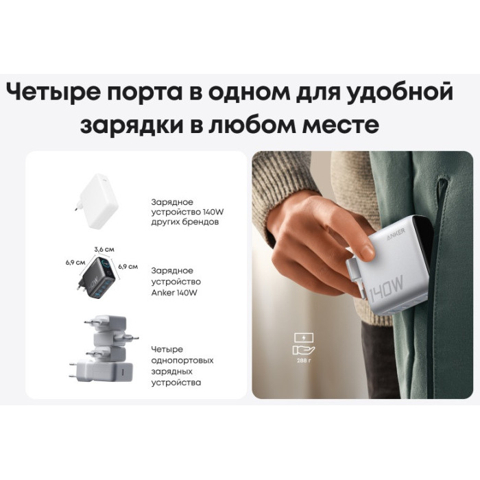 Адаптер питания Anker (140W, 4-Port, PD 3.1) (B2697G41) Серебристый