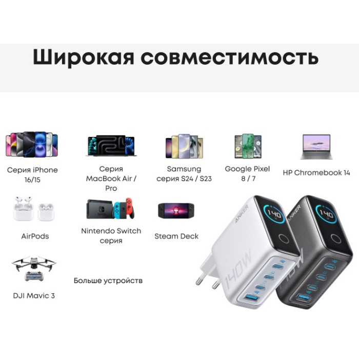 Адаптер питания Anker (140W, 4-Port, PD 3.1) (B2697G41) Серебристый