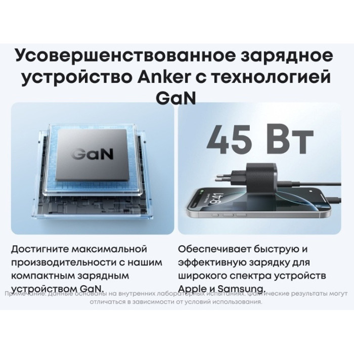 Адаптер питания Anker Nano Charger (A2692L11) ) Черный