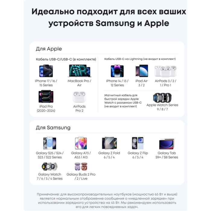 Адаптер питания Anker Nano Charger (A2692L11) ) Черный