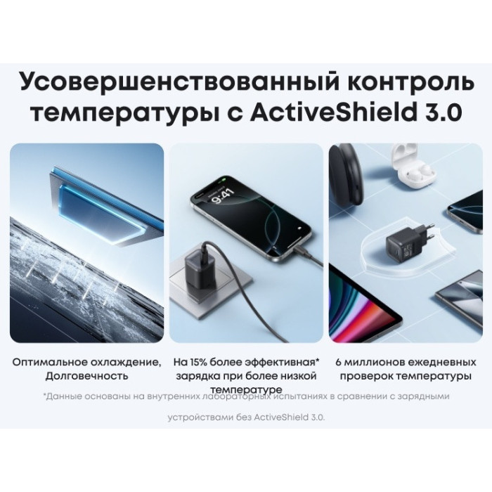 Адаптер питания Anker Nano Charger (A2692L11) ) Черный