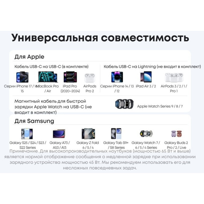 Адаптер питания Anker Nano Charger (A2692L21) ) Белый