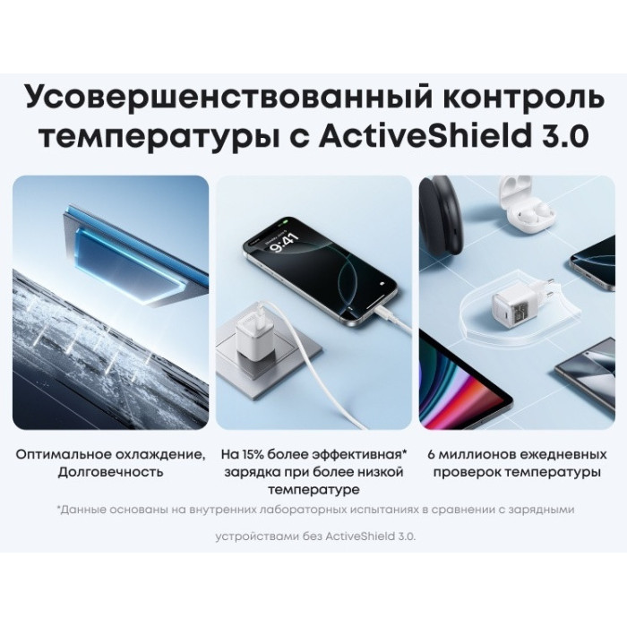 Адаптер питания Anker Nano Charger (A2692L21) ) Белый