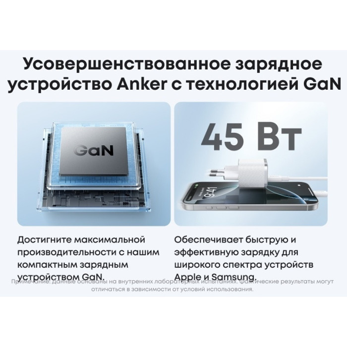 Адаптер питания Anker Nano Charger (A2692L21) ) Белый