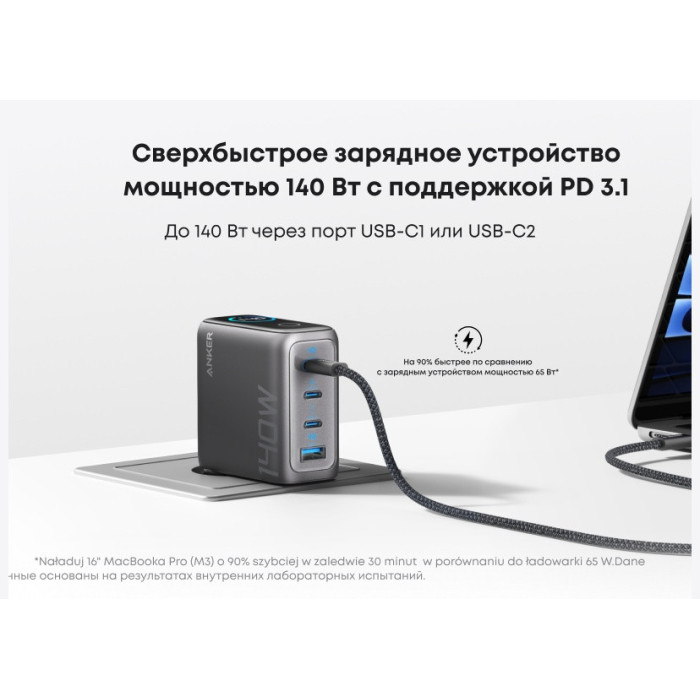 Адаптер питания Anker Charger (140W, 4-Port, PD 3.1) (A2697GZ1)