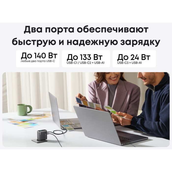Адаптер питания Anker Charger (140W, 4-Port, PD 3.1) (A2697GZ1)