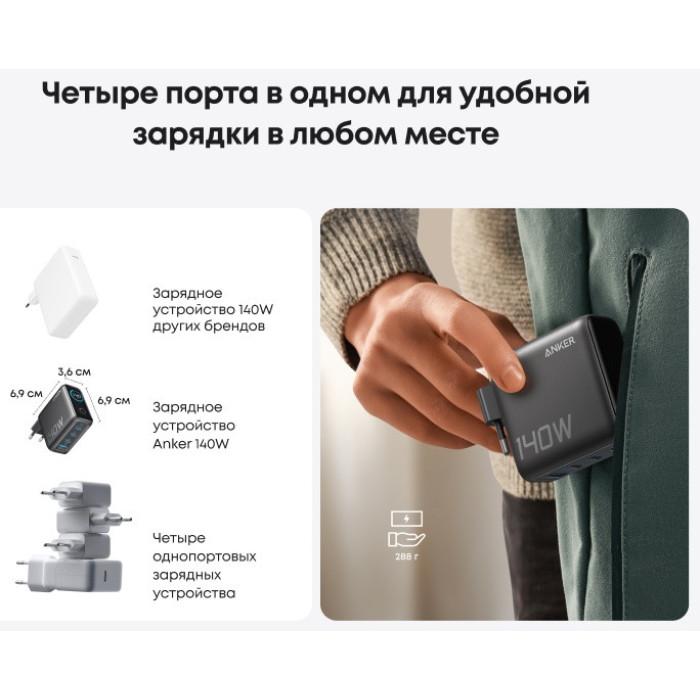 Адаптер питания Anker Charger (140W, 4-Port, PD 3.1) (A2697GZ1)
