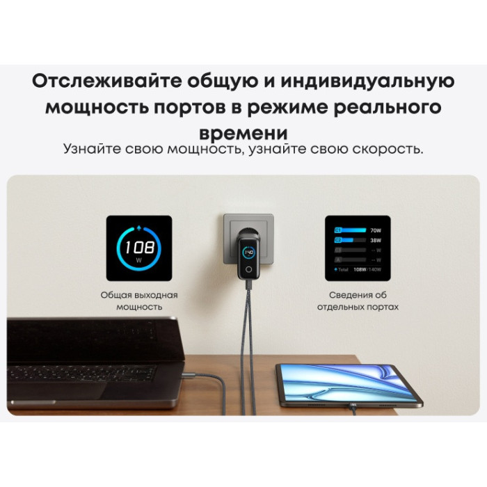 Адаптер питания Anker Charger (140W, 4-Port, PD 3.1) (A2697GZ1)