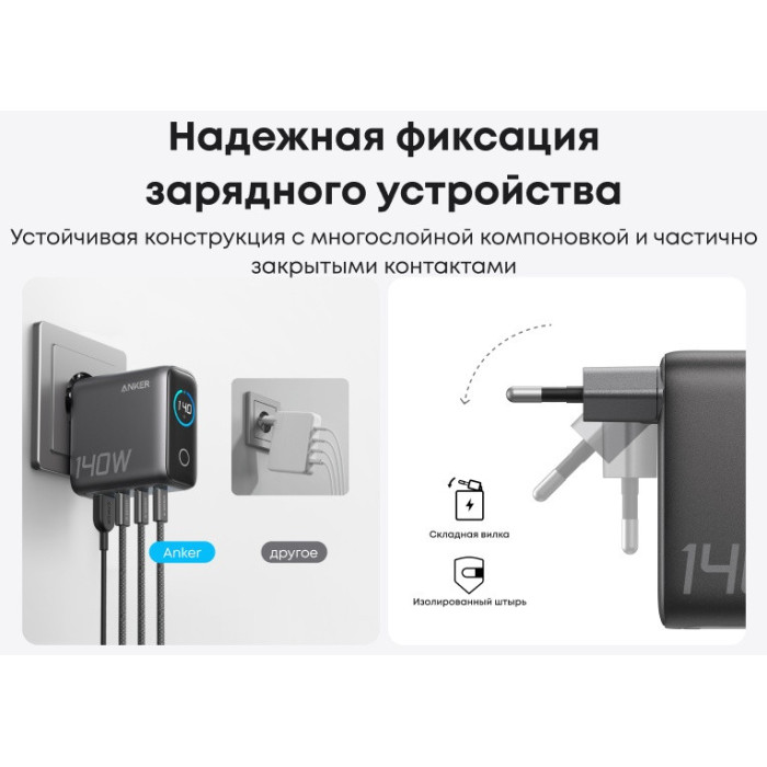 Адаптер питания Anker Charger (140W, 4-Port, PD 3.1) (A2697GZ1)