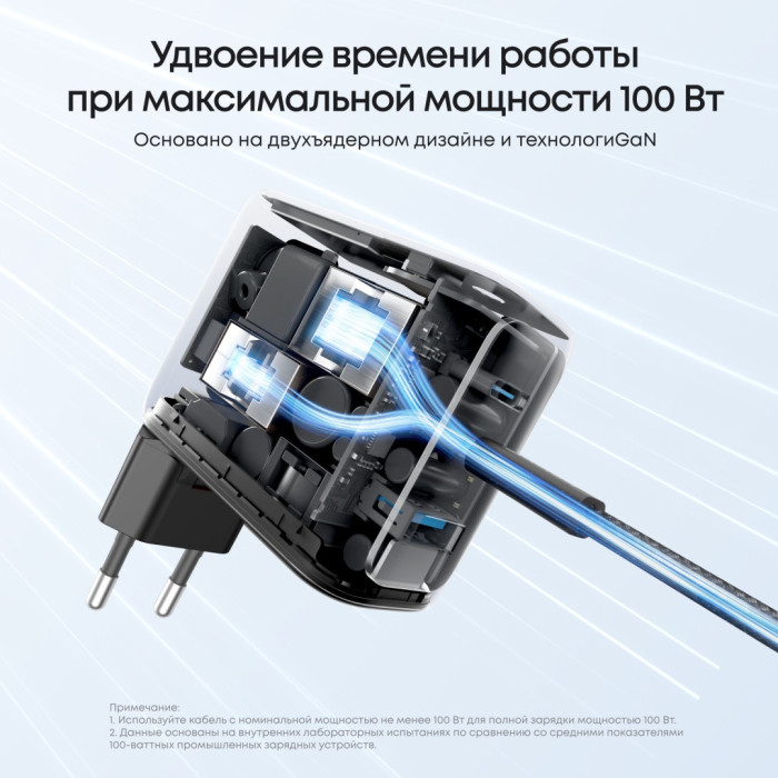 Адаптер питания Anker Prime Charger Smart Display (100W, 3 Ports) (B121BGZ1)