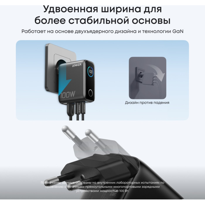 Адаптер питания Anker Prime Charger Smart Display (100W, 3 Ports) (B121BGZ1)