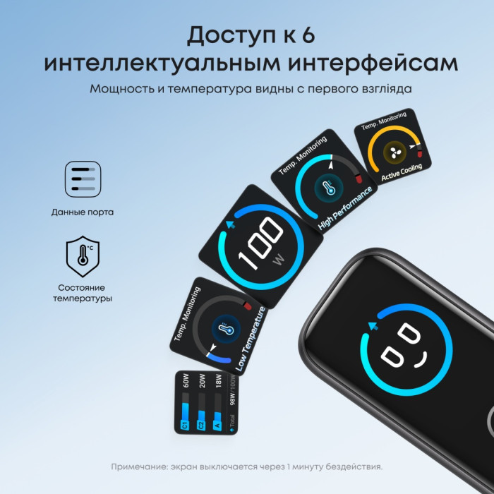 Адаптер питания Anker Prime Charger Smart Display (100W, 3 Ports) (B121BGZ1)