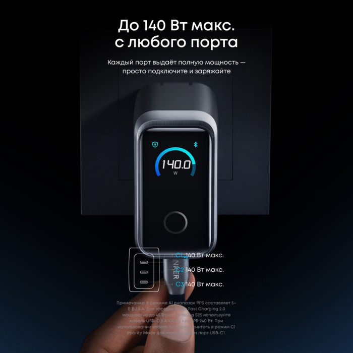 Адаптер питания Anker Prime Charger Smart Display (A2687341)