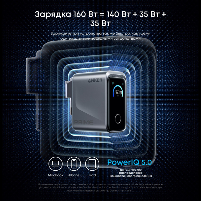 Адаптер питания Anker Prime Charger Smart Display (A2687341)