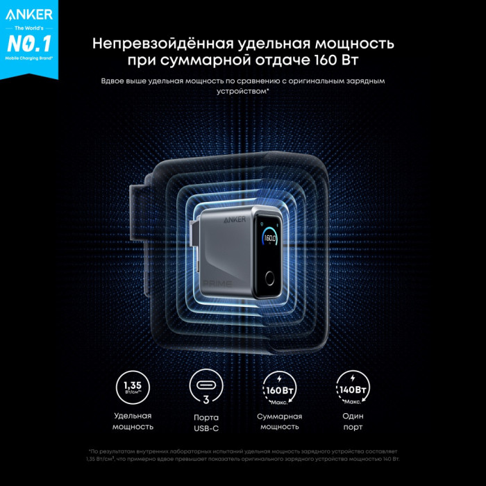 Адаптер питания Anker Prime Charger Smart Display (A2687341)