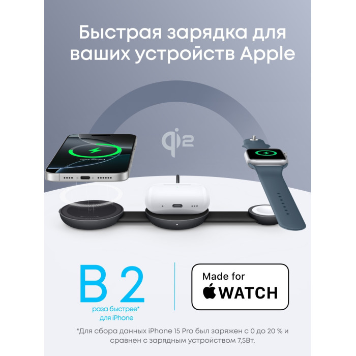 Беспроводное зарядное устройство Anker MagGo (3-in-1, Foldable Pad) (B25M8H11) Черный