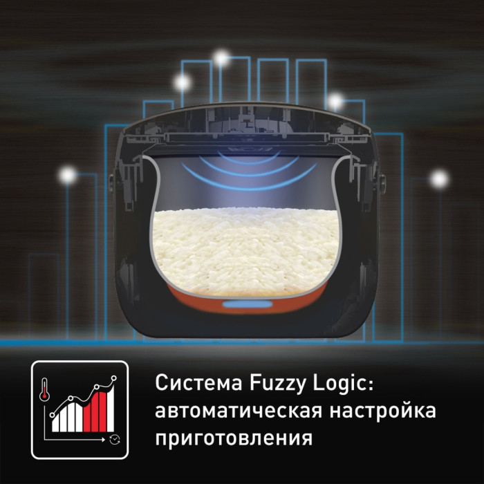 Мультиварка Tefal / RK901832