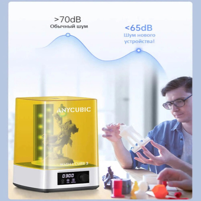 Полимеризационная камера Anycubic Wash & Cure 3