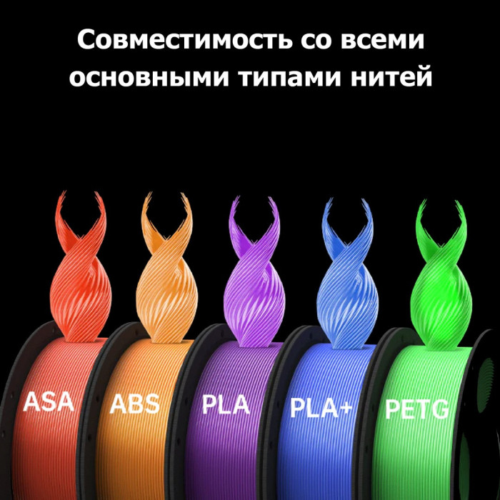 Филаментный 3D принтер Anycubic Kobra S1 Combo