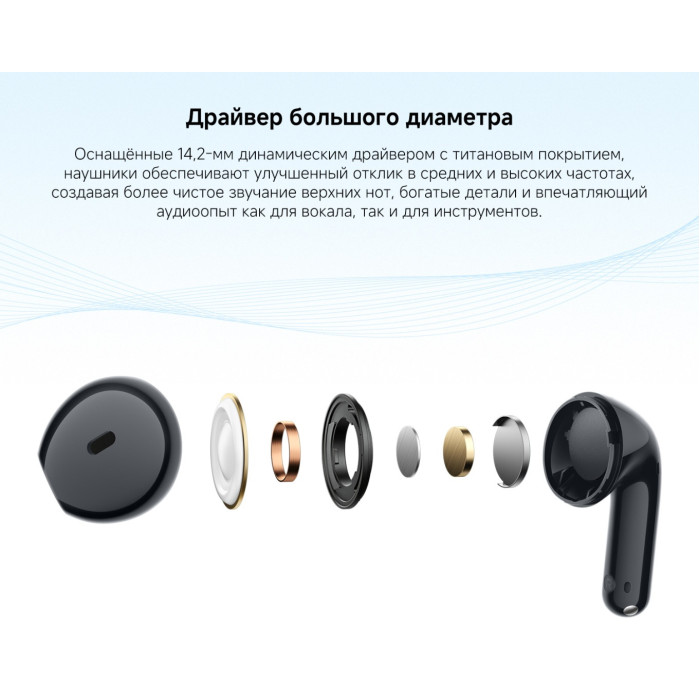 Наушники Redmi / Buds 8 Active Blue M2537E1
