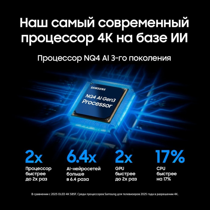 Телевизор 77' Samsung QE77S95FAUXCE OLED 4K UHD Smart
