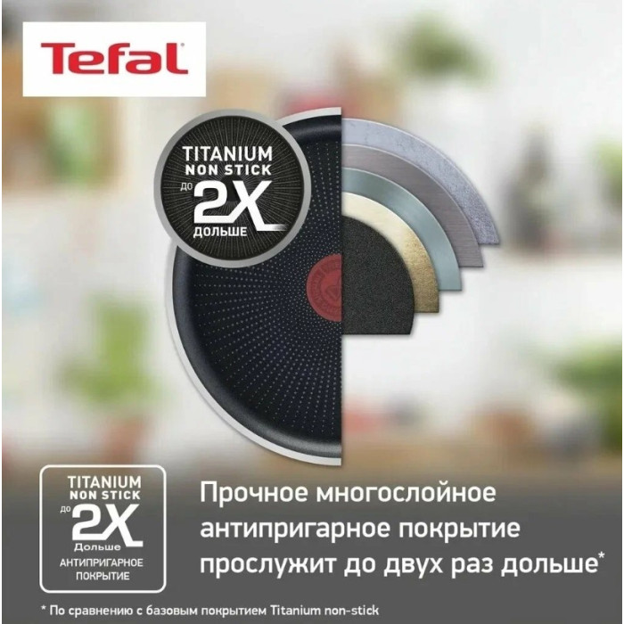 Сковорода Tefal Force 4218022 22см
