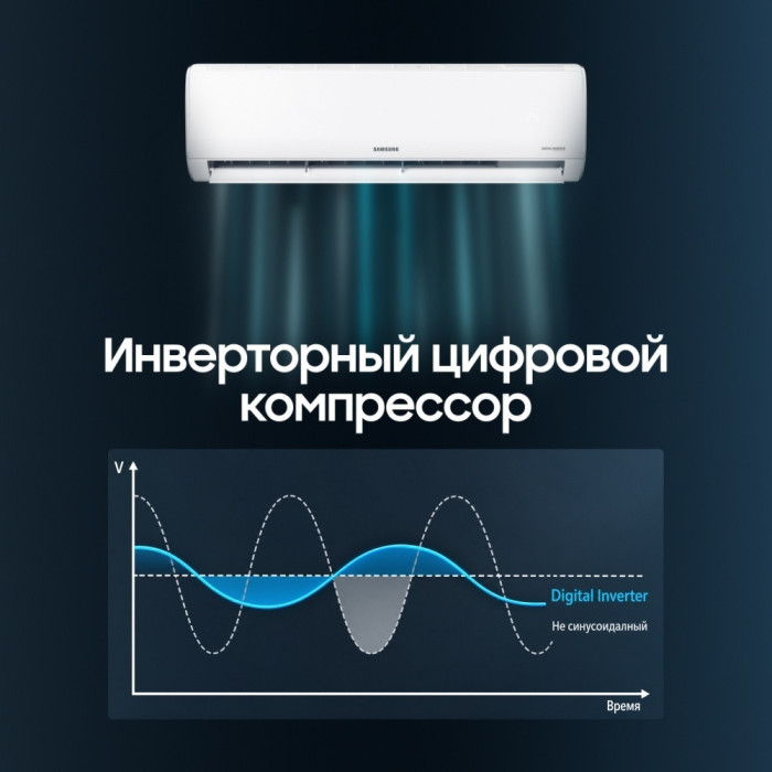 Кондиционер Samsung AR24BXHQASINUA