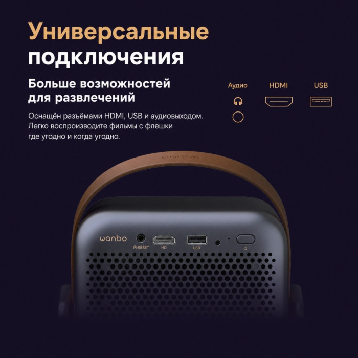 Проектор портативный Wanbo ToGo Pro Dark Blue