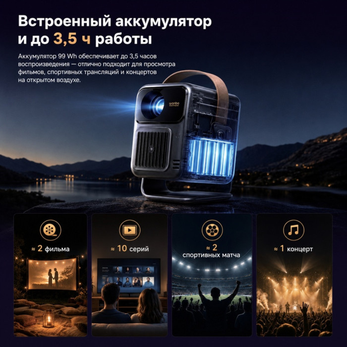 Проектор портативный Wanbo ToGo Pro Dark Blue