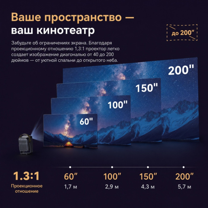Проектор портативный Wanbo ToGo Pro Dark Blue