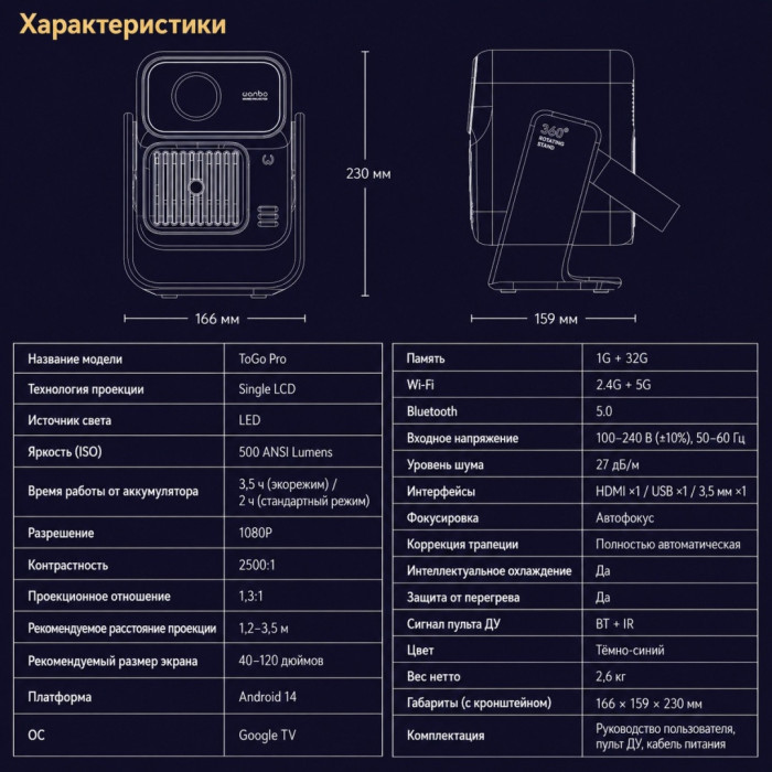 Проектор портативный Wanbo ToGo Pro Dark Blue